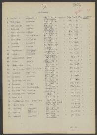 Gerard Joh. van Leeuwen