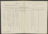 Frederik Willem de Graaff