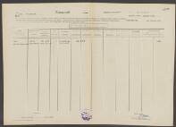 Alida Staal-Scheepmaker