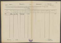 Alida Staal-Scheepmaker