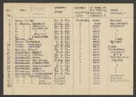 Anna - Maria van Daelen