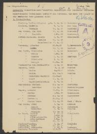 Arina - Cornelia de Groot