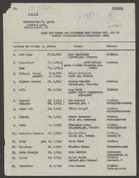 (Johann) Werner Krutsinski