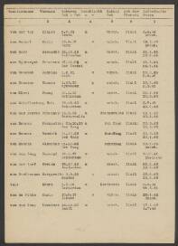 Leendert van der Kemp