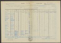 Gerhardus van Benthem