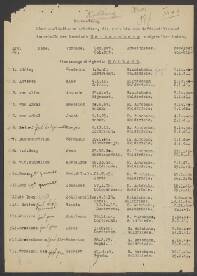 Hermanus Blankensteija