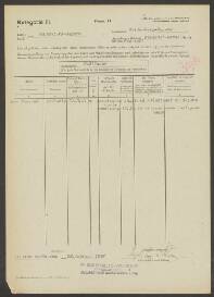 Anthonie van Zameren