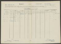 Anthonie van Zomeren