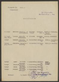 Susanne de Lange - Meier