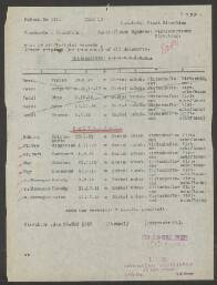 Helene-Maria Büüron