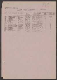 Wynand van Westering