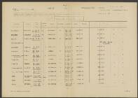 Hendrik Sleeuwenhoek