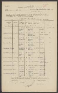 Leonardus Schipperheyn