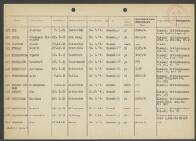 Hildagonde Schoor-vd Lam