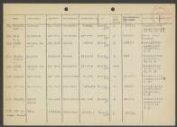 Hendrik Antoni de Wever