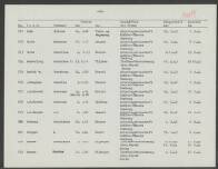 Hendrikus J. Heuverling