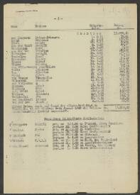 Vincentius van Weynen