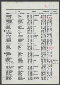 Judocus v. d. Heyden