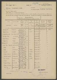 Jan Pieter Cloppenburg