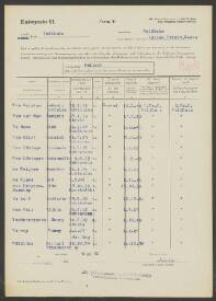 Petronella van Idsinger