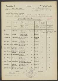 Nikolaus Simon van Grieken