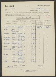 Adriana Ansems Klundert