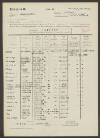 Antonin Dick Kinnegen