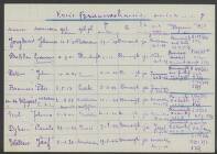 Bernard Josef Walters