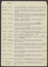 Christianes van Hees