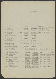 Christianes van Hees