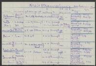 Georg (Gerrit) van Leeuwen