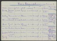 Christianus van Hees