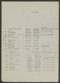 Christianes van Hees