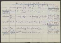 Harpart Johannes Kinneging