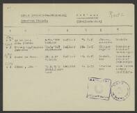 Harpart Johannes Kinneging