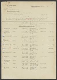 Mina Galjaardt- Gehring