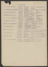 Mathaus van den Nieuwenhof