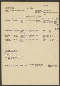 Boüo Willem Schwertmann