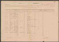 Abraham ??erhardus Simon-Thomas