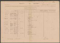 Abraham Everhardus Simon-Thomas