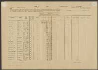 Marianus Schonenburg