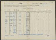 Johannes Petrus Leeuwen