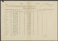 Marianus Schonenburg