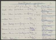 Jan Hendrik Karel Werver