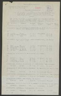 Simaon v. Vlaadingen