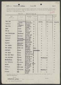 Arnoldus Petrus Egbert