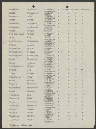 Andreas Hendrikus Swart