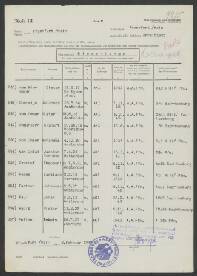 Jacobus Corndes van Optal