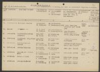 Alfons Johannes O. Prinsen