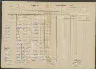 Andries van der Vaart